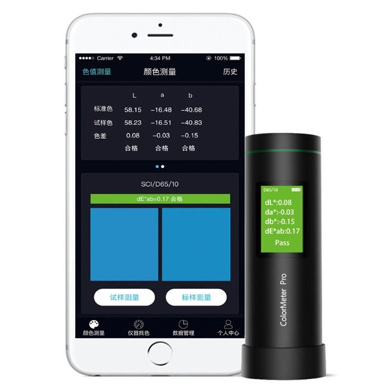 顏色的視覺(jué)差幾大因素