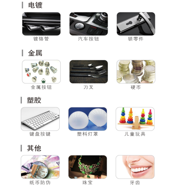 曲面、不規(guī)則物體如何測(cè)量光澤度