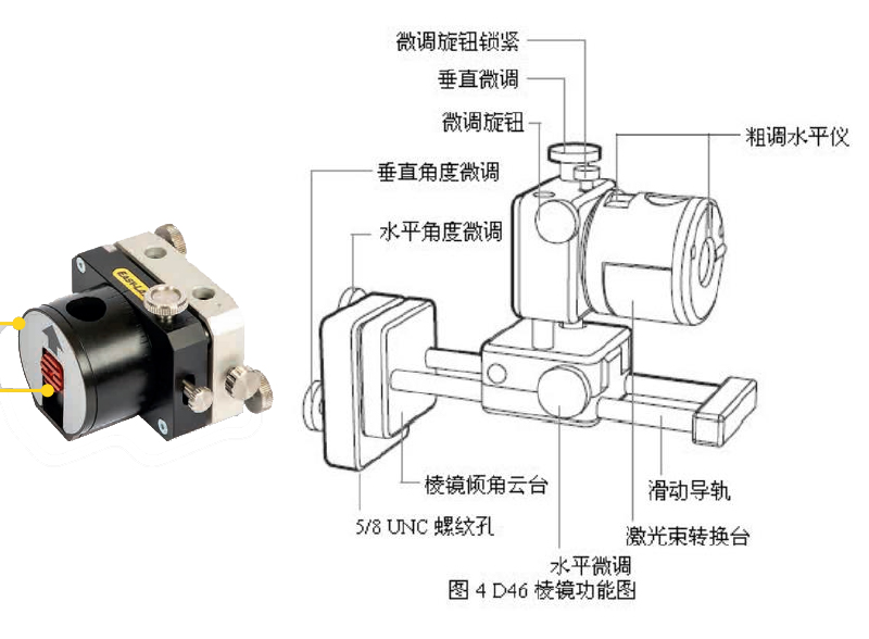 D46棱鏡.jpg D46棱鏡.jpg