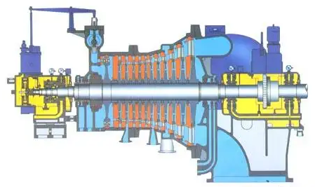 工業(yè)汽輪機(jī)運(yùn)行時(shí)常見(jiàn)的故障分析及對(duì)應(yīng)措施！