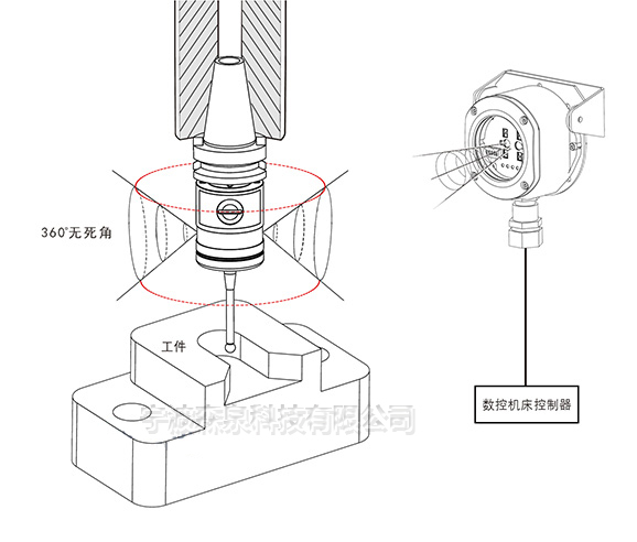 未標(biāo)題-4.jpg 未標(biāo)題-4.jpg