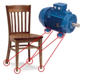 軟腳的知識(shí)：癥狀、影響及類(lèi)型(1)