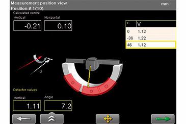 激光技術在風力渦輪機中的應用有哪些？